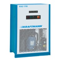 Рефрижераторный осушитель воздуха KRAFTMANN KHD 1700