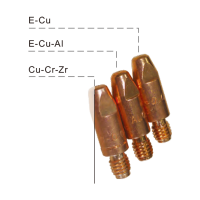 Контактный наконечник Сварог (ECu, d=1.0x28 мм, M6) ICU0004-10R