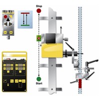 Сварочная каретка ESAB RAILTRAC FWR 1000