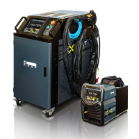 Аппарат для ручной лазерной сварки и резки КЕДР iLaser-1500W EXPERT (230/400В, 1.5 кВт)