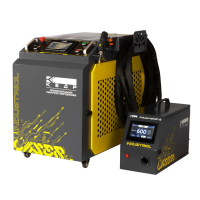 Аппарат для ручной лазерной сварки и резки КЕДР Industrial Laser-2000W (230/400В, 2.0 кВт, в комплекте с МПП)
